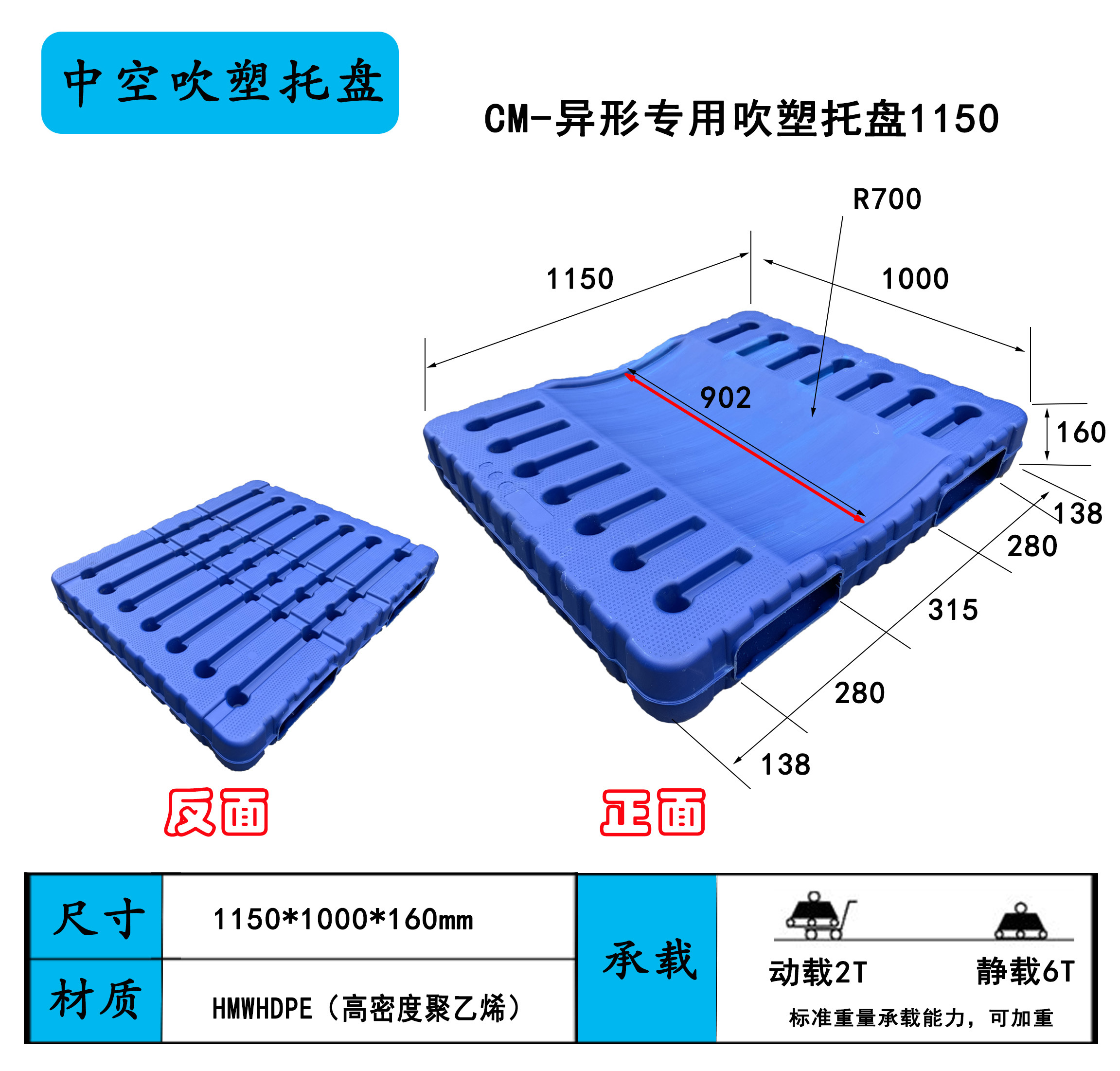 異形專(zhuān)用吹塑托盤(pán)1150